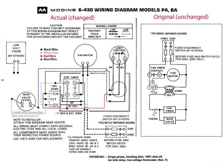 Atwood Wiring Diagram - Data Wiring Diagram Schematic - Atwood Furnace ...