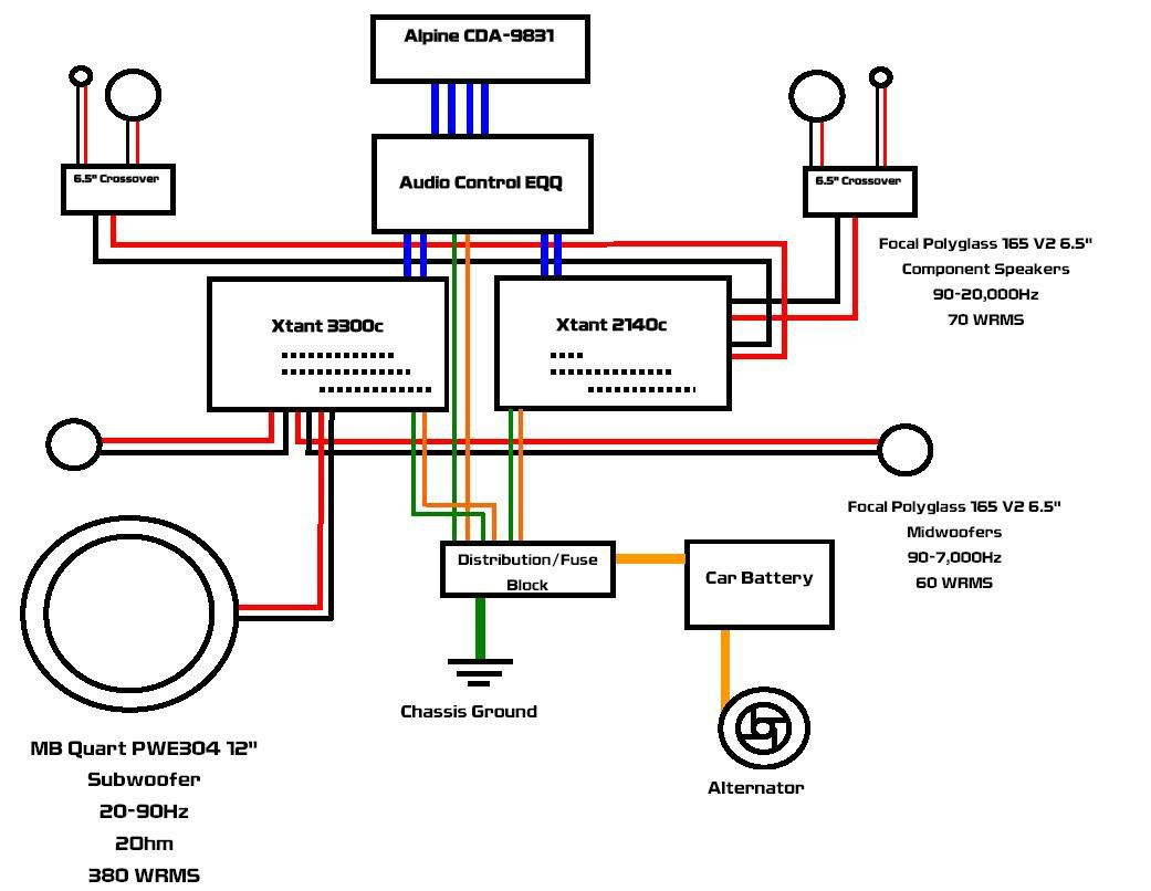 Onan Wiring Harness Color Code | Wiring Diagram - Scosche Wiring Harness Diagram | Cadician's Blog