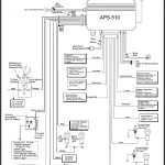 Audiovox Wiring Diagram | Wiring Diagram   Car Alarm Wiring Diagram
