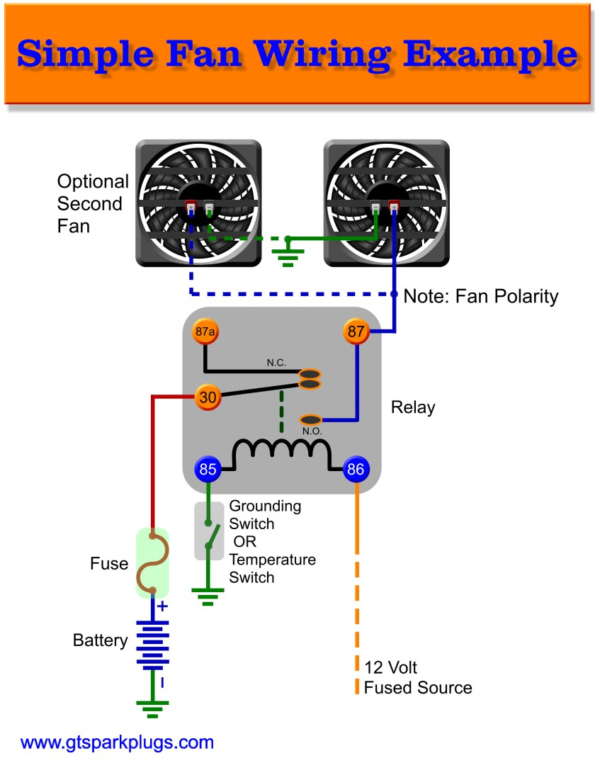 Auto Cooling Fan Wiring Diagram - Data Wiring Diagram Schematic - 2006 Pt Cruiser Cooling Fan Wiring Diagram