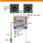 Auto Cooling Fan Wiring Diagram   Data Wiring Diagram Schematic   Electric Fans Wiring Diagram