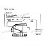 Automatic Bilge Pump Wiring Diagram   Wiring Diagrams Hubs   Bilge Pump Wiring Diagram