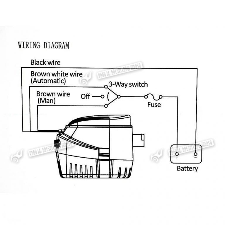 Automatic Bilge Pump Wiring Diagram - Wiring Diagrams Hubs - Bilge Pump