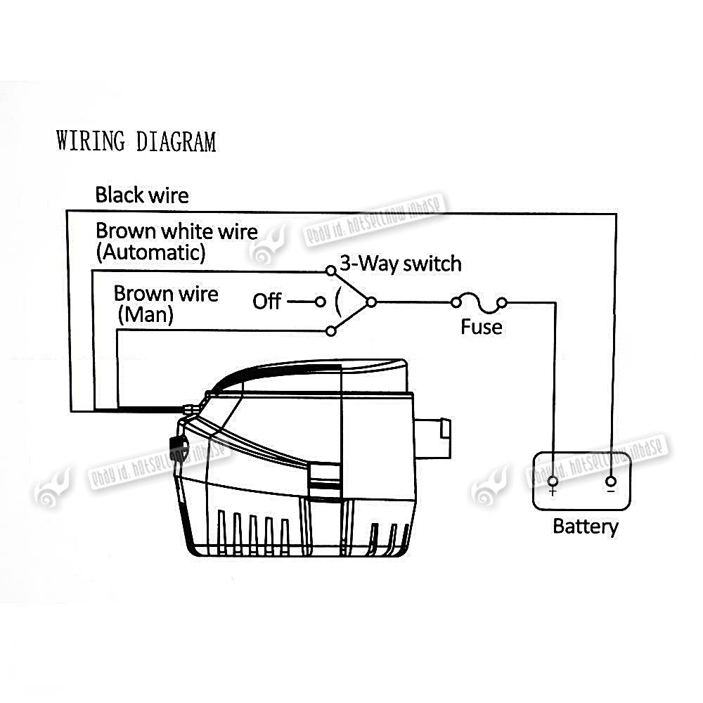 Automatic Bilge Pump Wiring Diagram - Wiring Diagrams Hubs - Bilge Pump Wiring Diagram