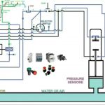 Automatic Pressure Control Starter Control Wiring And Operation   Starter Wiring Diagram