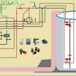 Automatic Water Level Control Starter Connection And Working   Single Phase House Wiring Diagram