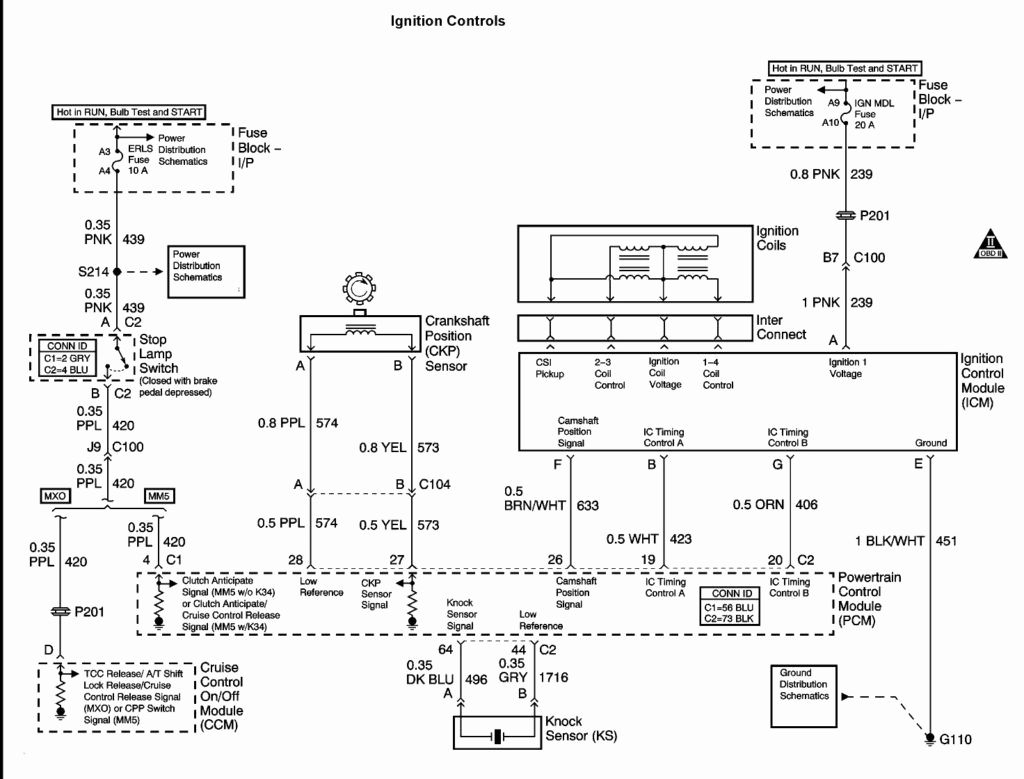 Autometer Gauge Wiring Diagram