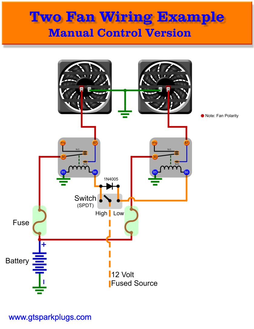 Automotive Electric Fans | Gtsparkplugs - Automotive Relay Wiring Diagram