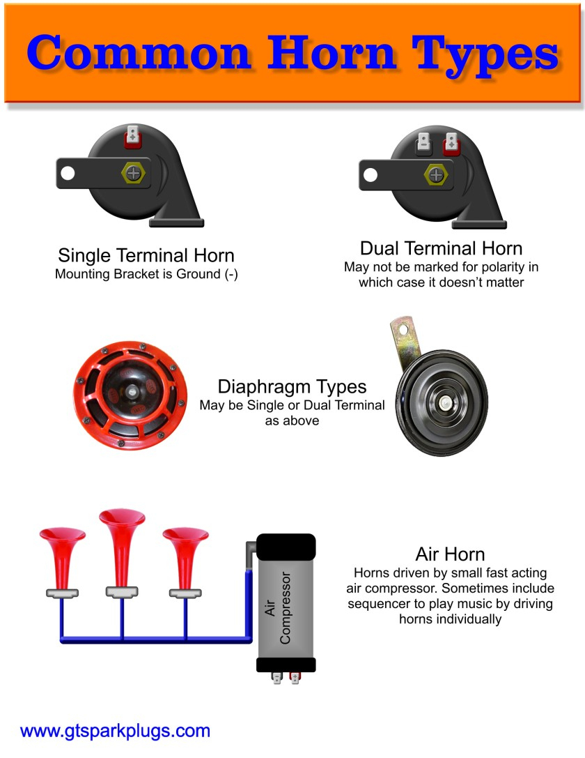 Car Horn Wiring Diagram With Relay