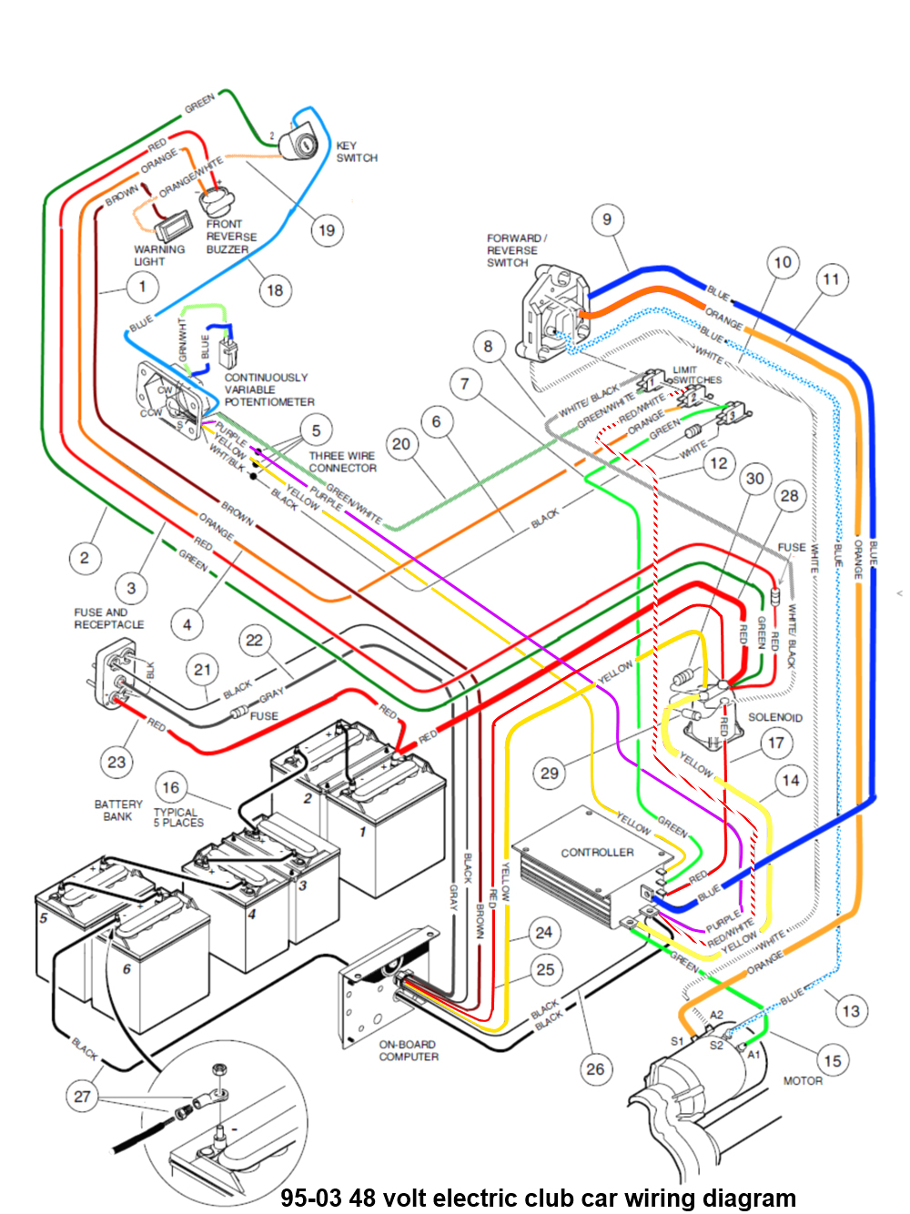Automotive Wiring Diagram Software - Free Wiring Diagram Collection - Automotive Wiring Diagram Software