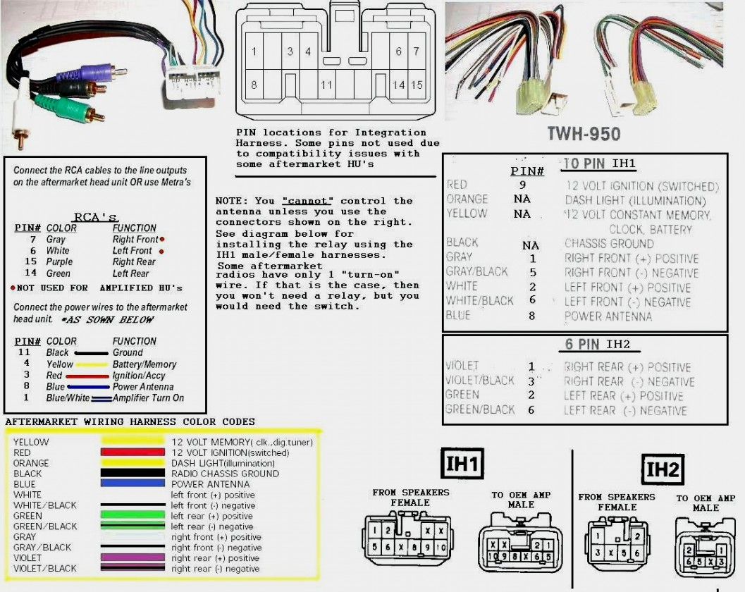 Avh P1400Dvd Pioneer Wiring Harness | Manual E-Books - Pioneer Avh-P1400Dvd Wiring Diagram