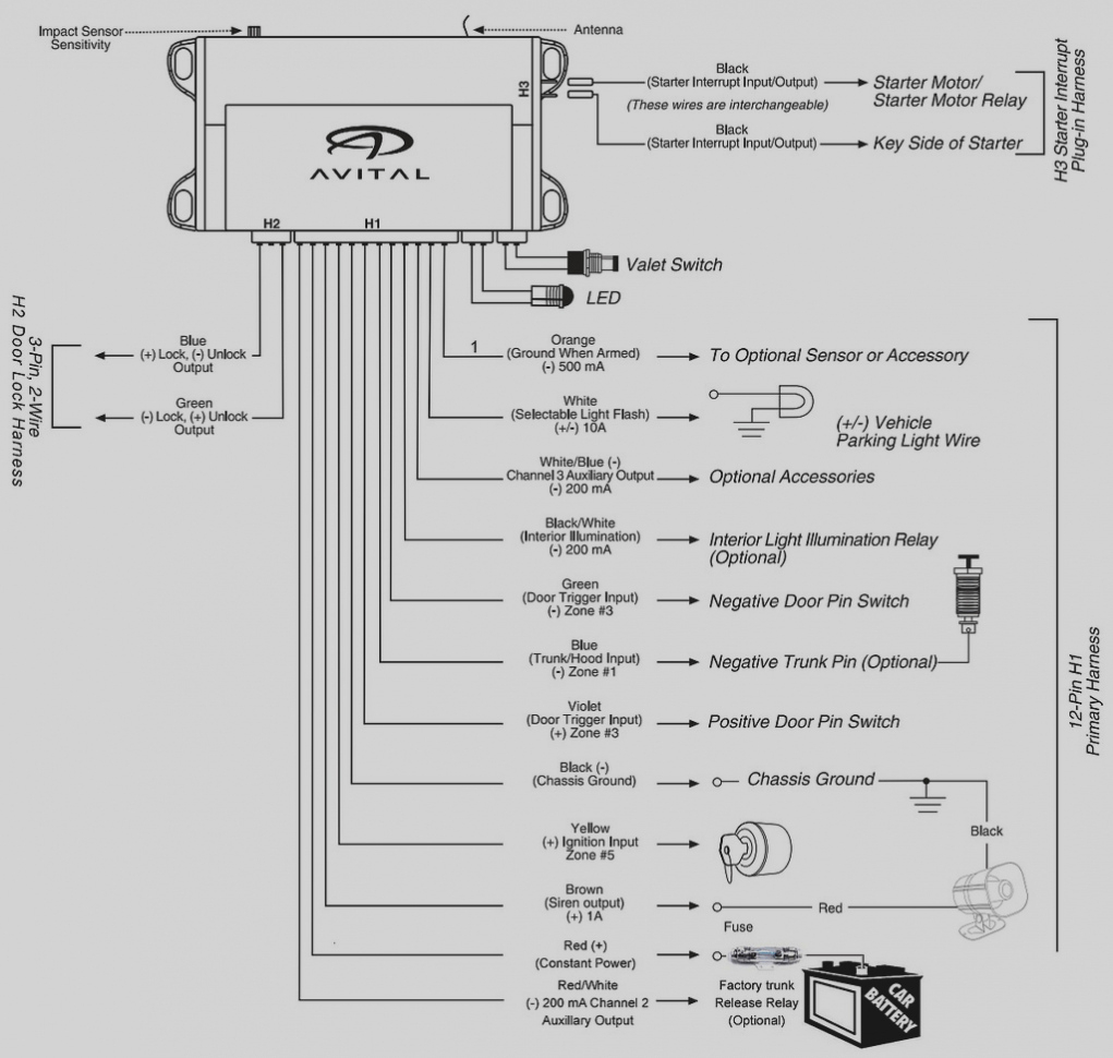 Avital 3100L Wiring Diagram - Today Wiring Diagram - Car Alarm Wiring Diagram