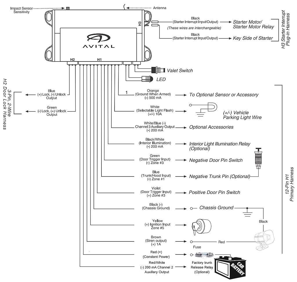 Avital 4111 Wiring Diagram | Wiring Library - Dball2 Wiring Diagram