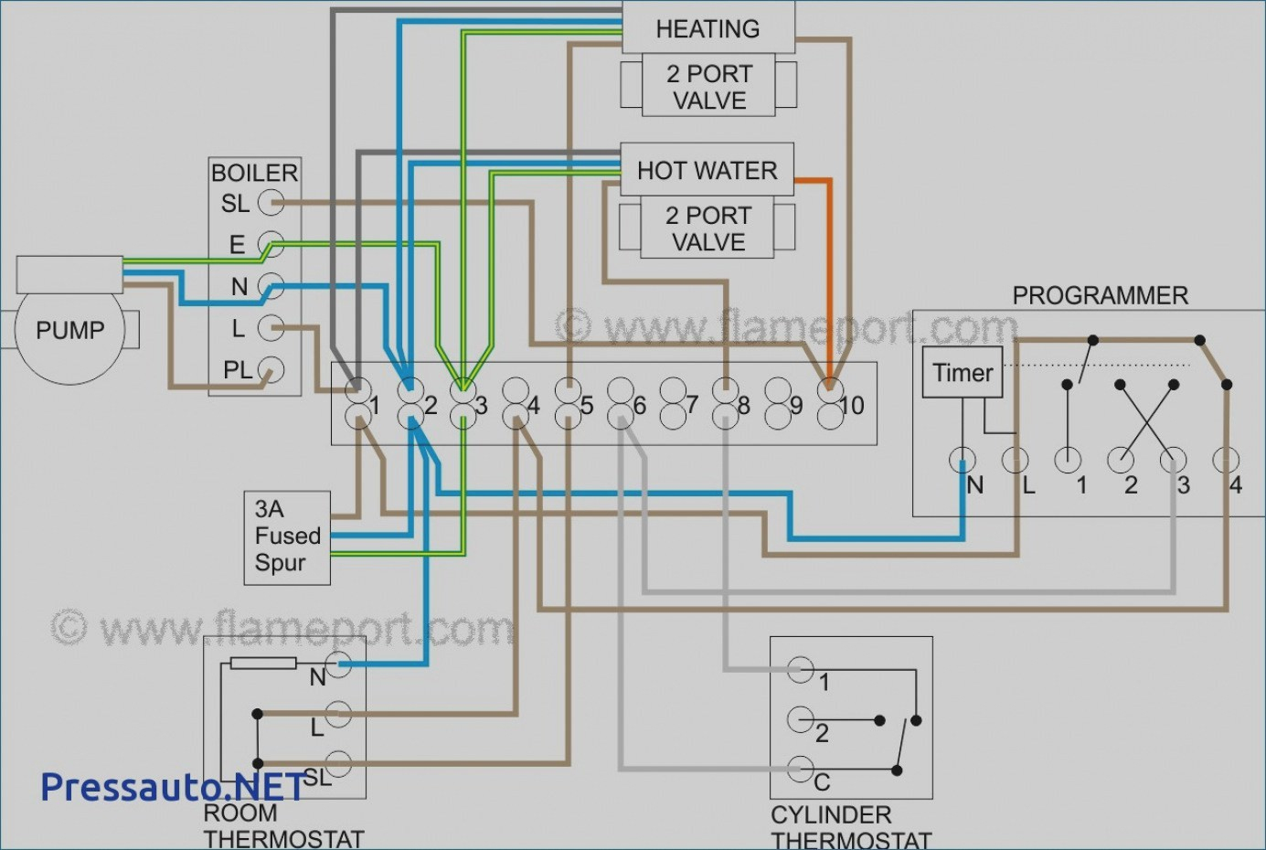 Get 02 Cavalier Ac Wiring Diagram PNG