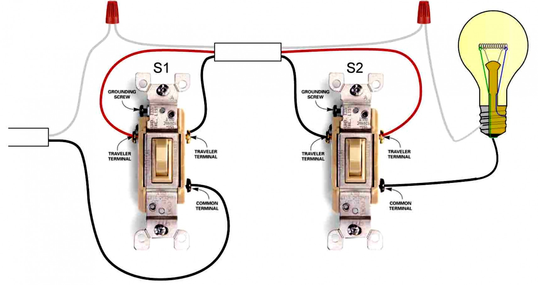 Awesome Of 3 Way Toggle Switch Wiring Diagram Library - Leviton 3 Way Dimmer Switch Wiring Diagram