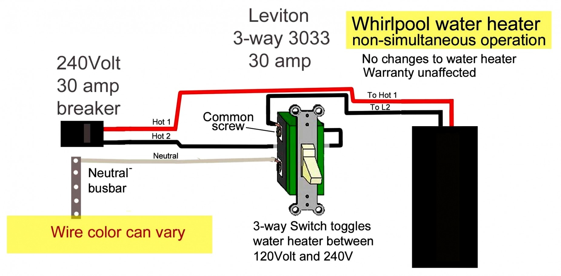 Awesome Of 3 Way Toggle Switch Wiring Diagram Library - Leviton 3 Way Dimmer Switch Wiring Diagram