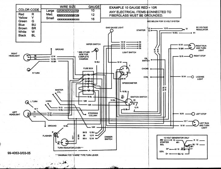 Bad Boy Mowers Wiring Diagram - Schema Wiring Diagram - Bad Boy Wiring ...