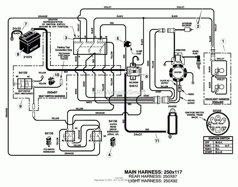 Bad Boy Elite Wiring Diagram bad-boy-elite-wiring-diagram