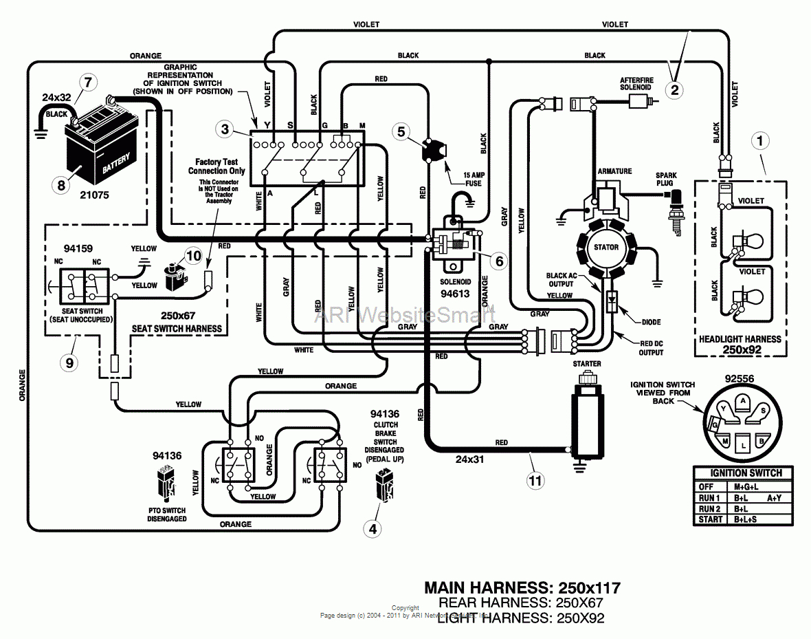 Mtd Riding Lawnmower Wiring Schematic