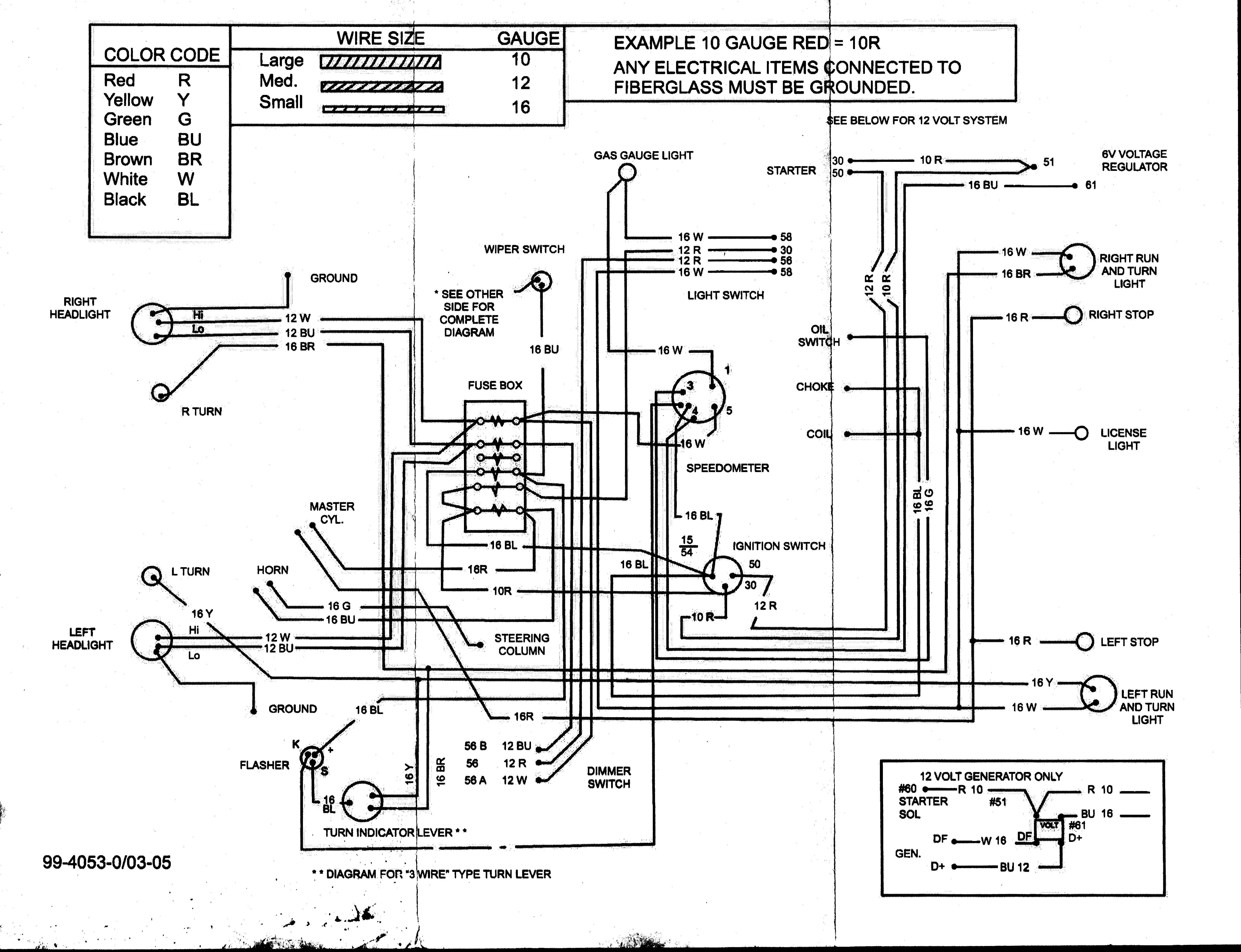 Bad Boy Mowers Wiring Diagram - Schema Wiring Diagram - Bad Boy Wiring Diagram