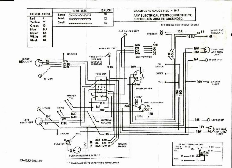 Bad Boy Wiring Diagram 2012 | Wiring Diagram - Bad Boy Wiring Diagram