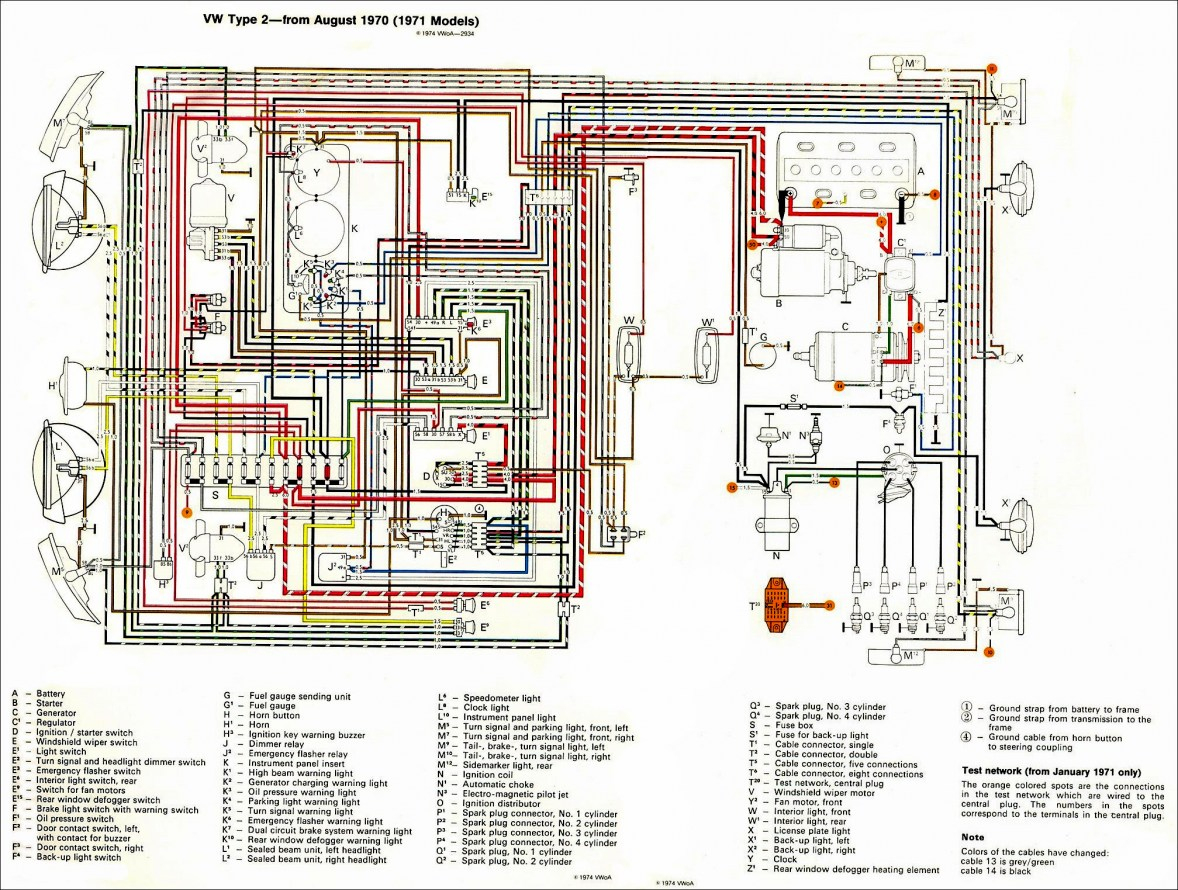 Bad Boy Wiring Diagram - Wiring Diagram Blog - Bad Boy Wiring Diagram