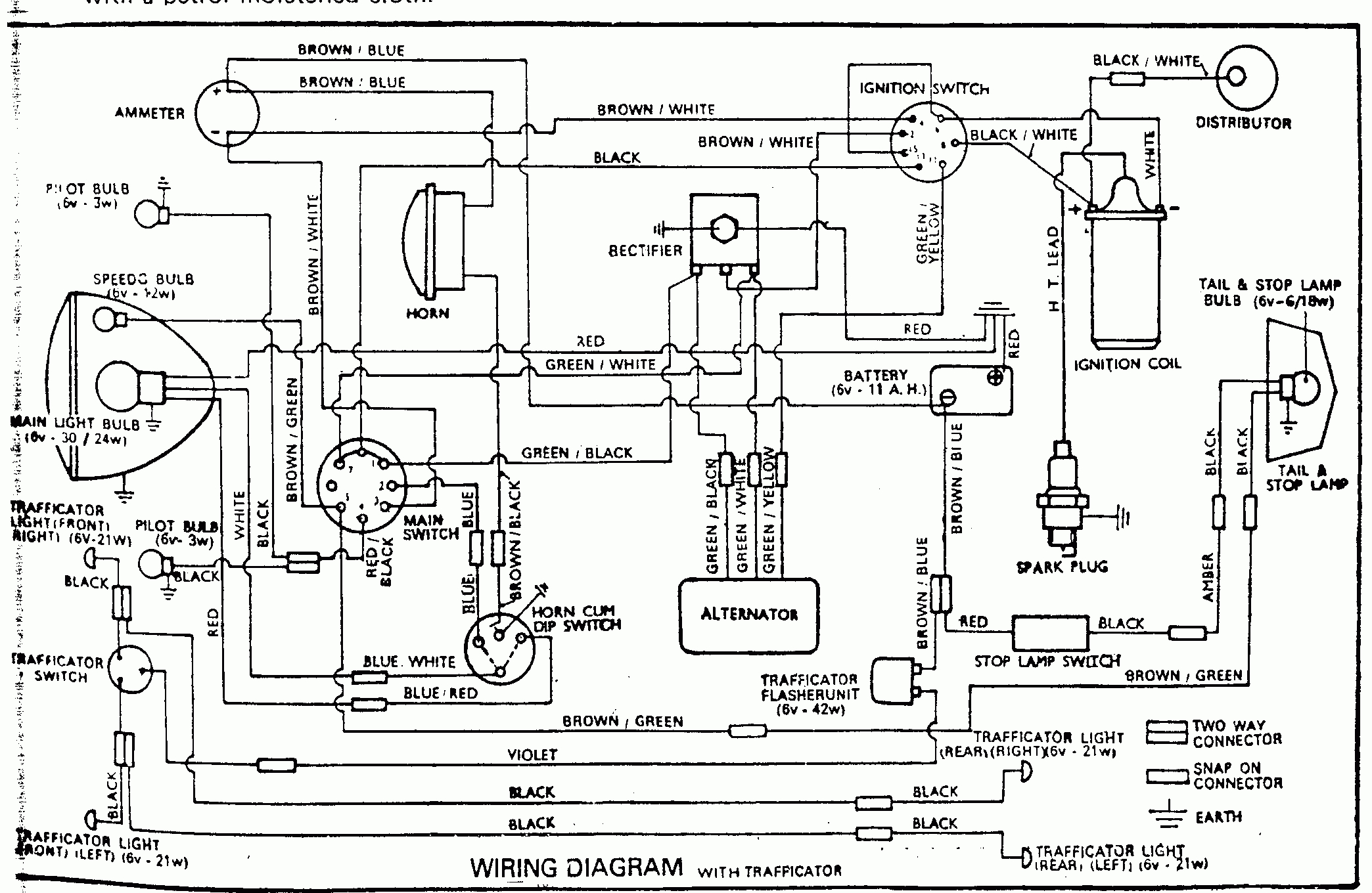 Bajaj Chetak Wiring Diagram | Wiring Library - Bbbind Wiring Diagram