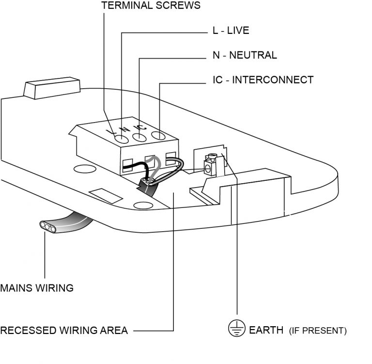 Basic Alarm Wiring Aico Smoke Detector Wiring Diagram Wiring Diagram