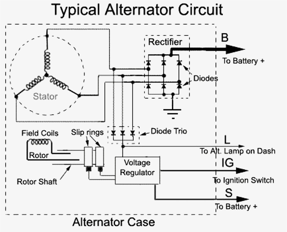 Basic Alternator Wiring Diagram | Hastalavista - Alternator Wiring Diagram