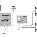 Basic Car Audio Wiring Diagram | Wiring Diagram   Car Audio Wiring Diagram