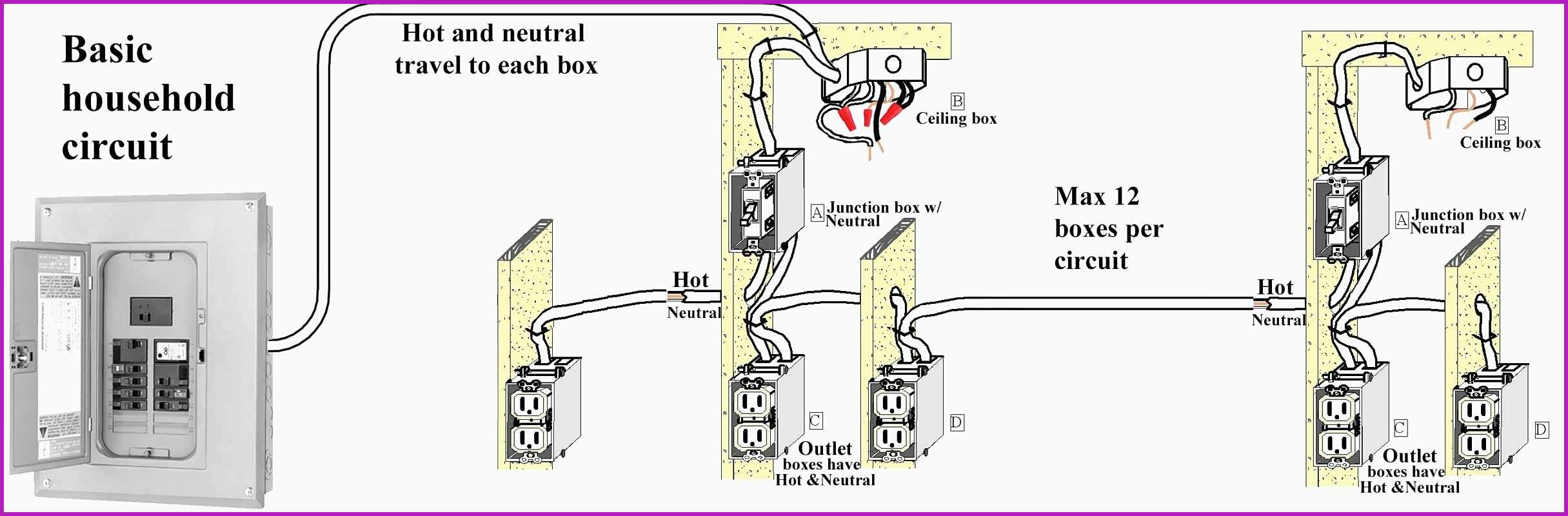 Basic Electrical Wiring Diagram Wires | Best Wiring Library - Simple Wiring Diagram