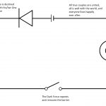 Basic Electrical Wiring Diagrams   Wiring Diagram Explained   Basic House Wiring Diagram