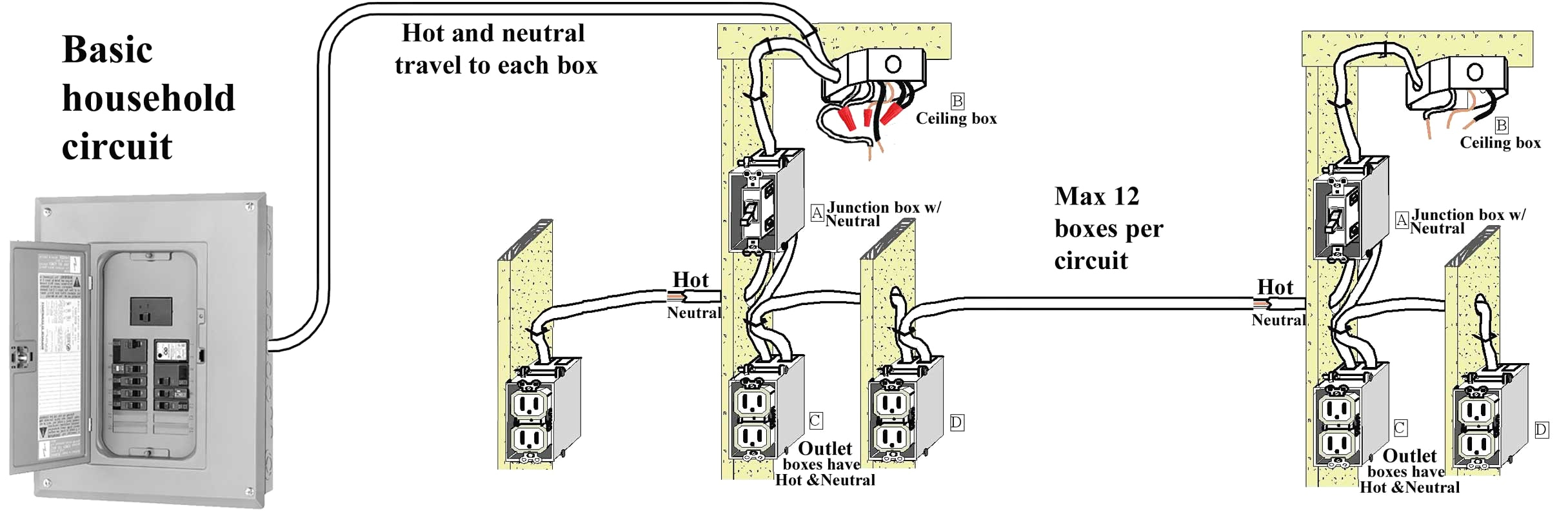 Electrical House Wiring Installation Pdf