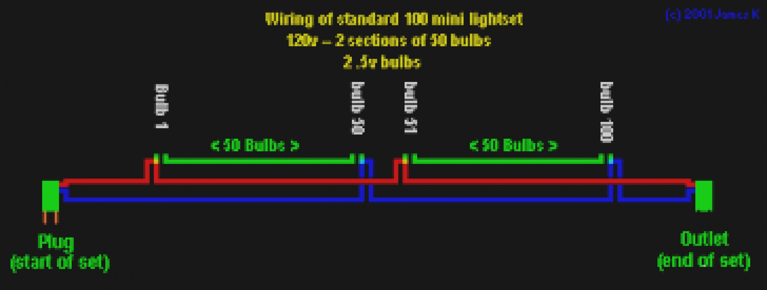 Basic Wiring Diagram For Christmas Lights - Wiring Diagrams Hubs - Christmas Lights Wiring Diagram