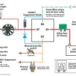 Basic Wiring Fan | Wiring Diagram   Standard Electric Fan Wiring Diagram
