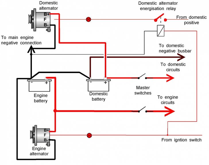 Battery Circuit Diagram – Dual Relay Wiring Diagram Fresh Perko Dual ...