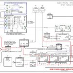 Battery Master Switch Wiring Diagram   Pickenscountymedicalcenter   Battery Disconnect Switch Wiring Diagram