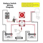 Battery Wire Diagrams | Wiring Diagram   Dual Battery Switch Wiring Diagram