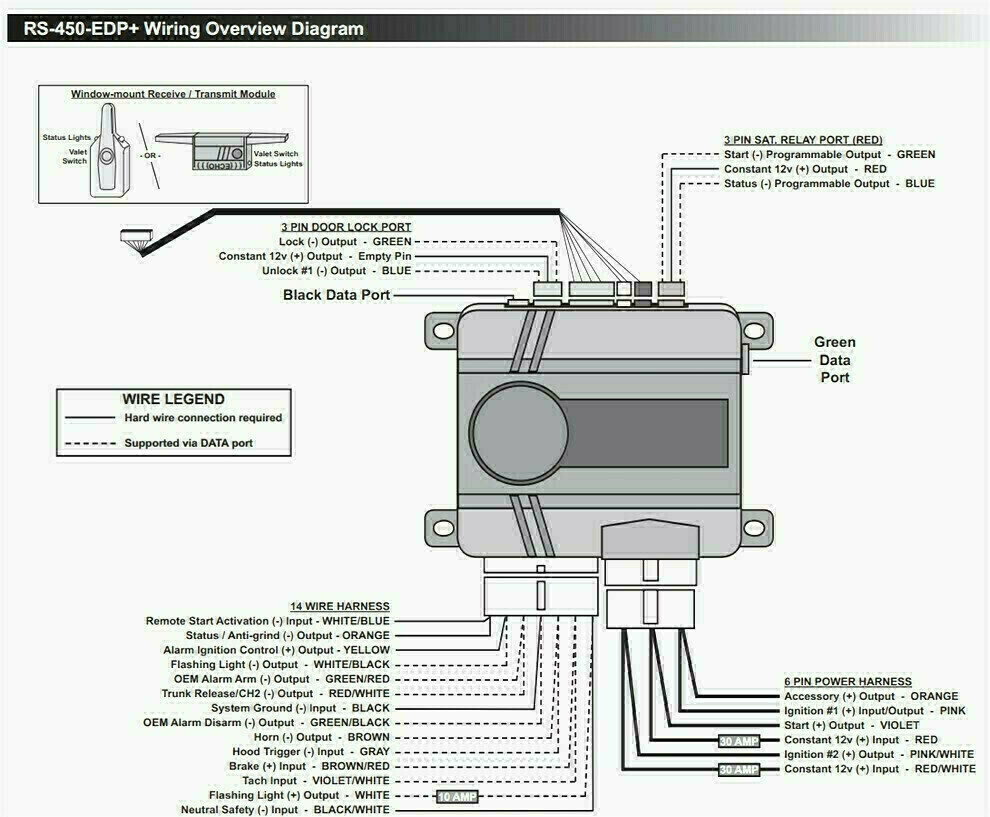 Bbb Industries Wiring Diagram – Garagedoorcad.tk - Bbb Industries Wiring Diagram