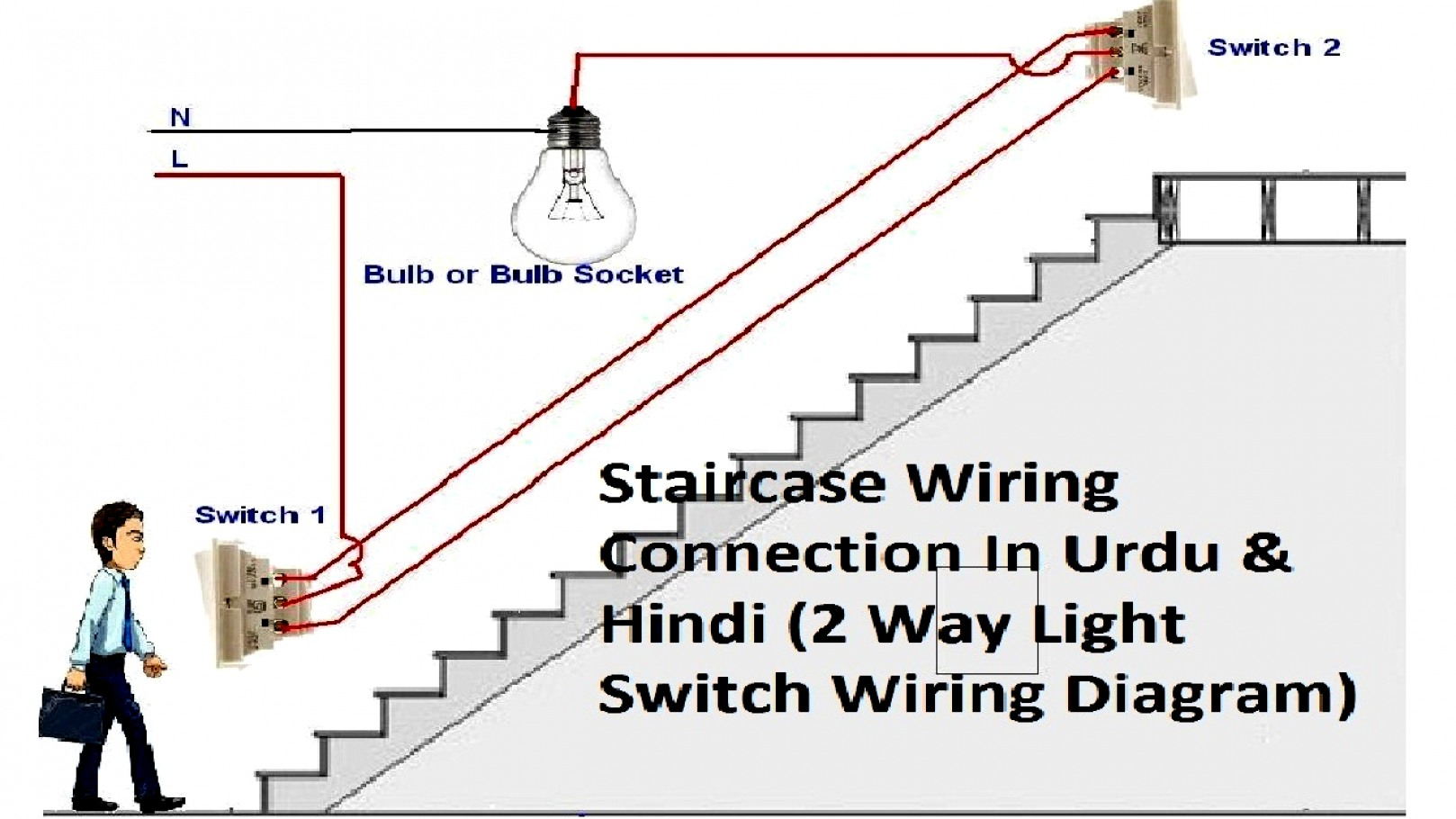 2 Gang 2 Way Dimmer Switch Wiring Diagram - Handmadeness