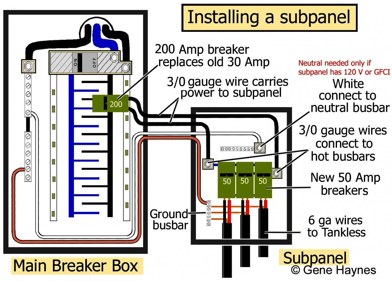 30 Amp Sub Panel Wiring Diagram - Cadician's Blog