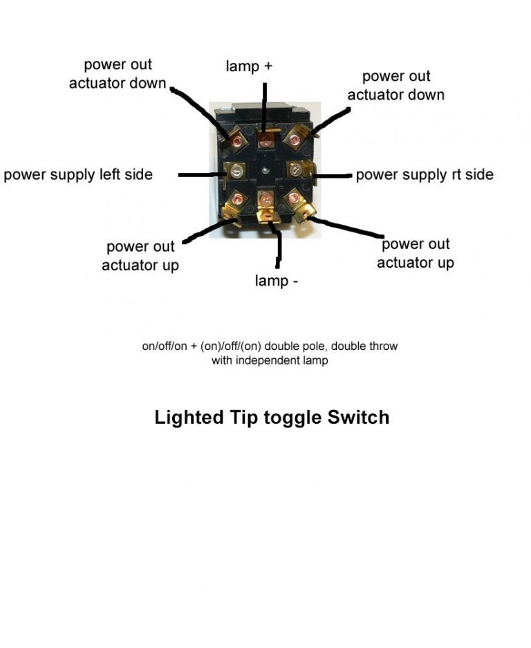 Bennett Hydraulic Trim Tab Wiring Diagram