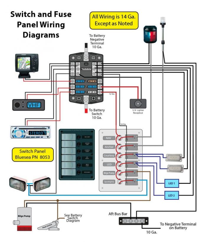 Bennington Pontoon Boat Fuse Box Wiring Diagrams Hubs Pontoon Boat