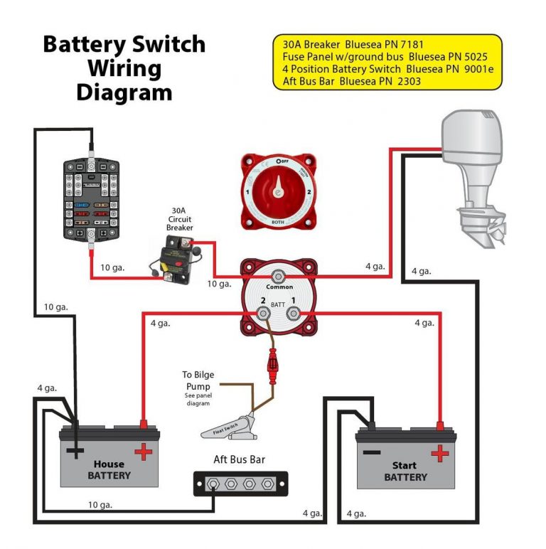 Bennington Wiring Diagram Wiring Library Pontoon Boat Wiring