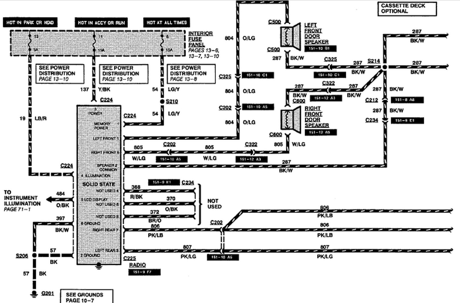 1998 Ford F150 Radio Wiring Diagram