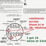 Best 4L60E Transmission Wiring Diagram Megashift 4L60E New 4L60E | ส   4L60E Transmission Wiring Diagram