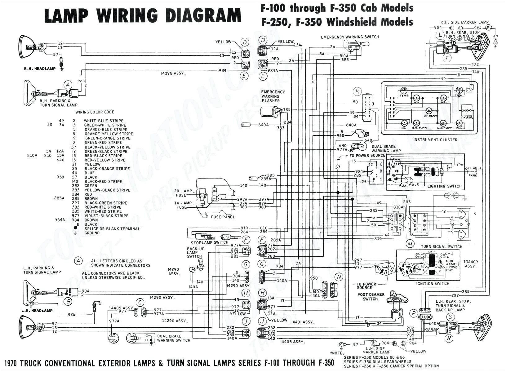 Big Dog Wiring Diagram | Wiring Diagram - Simple Motorcycle Wiring Diagram