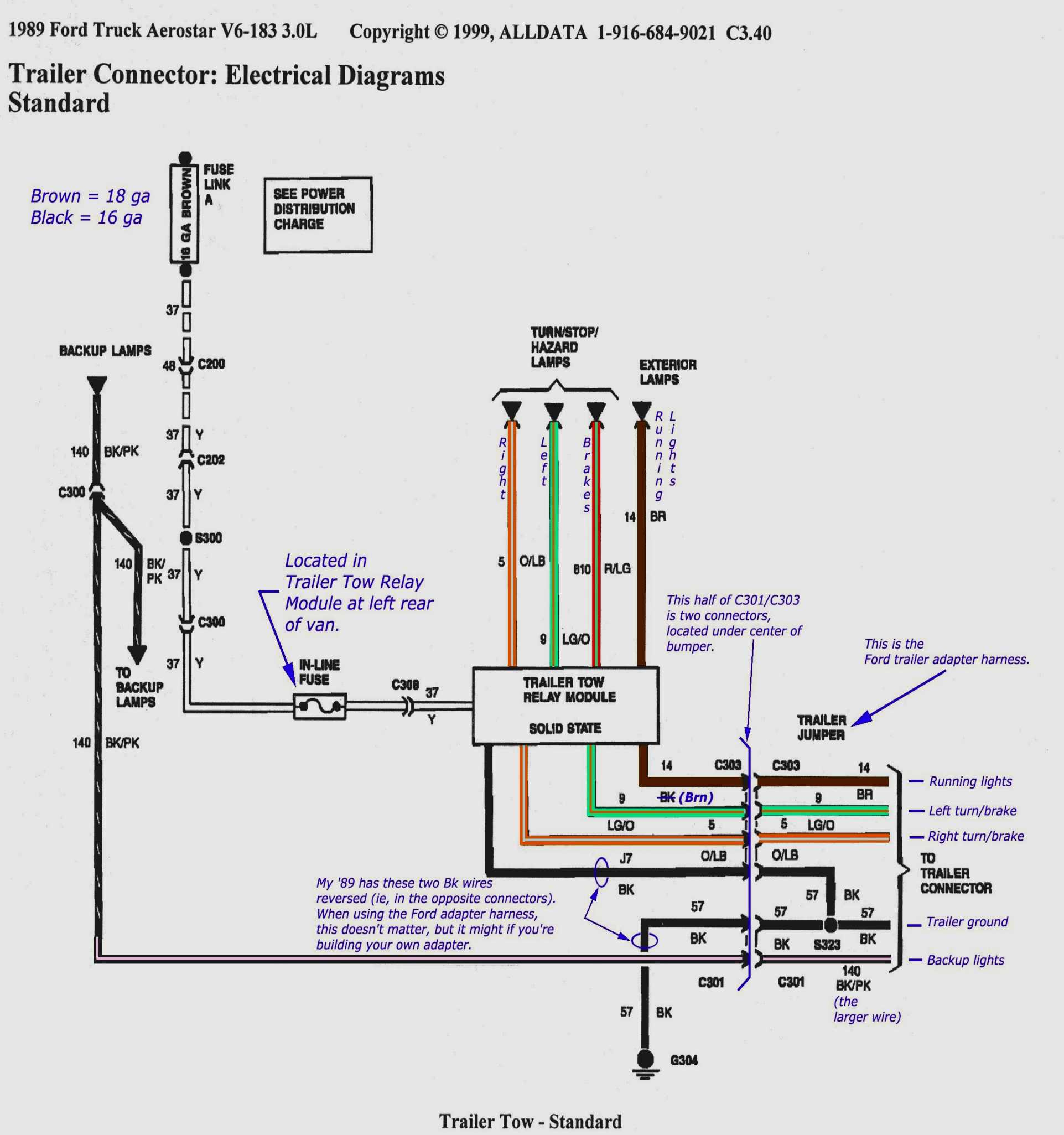 Big Tex Trailer Wiring Harness | Wiring Diagram - Big Tex Trailer Wiring Diagram
