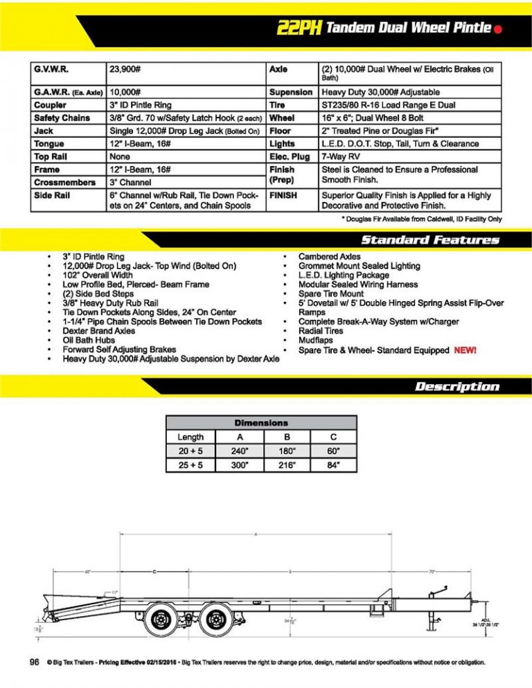 Big Tex Wiring Diagram