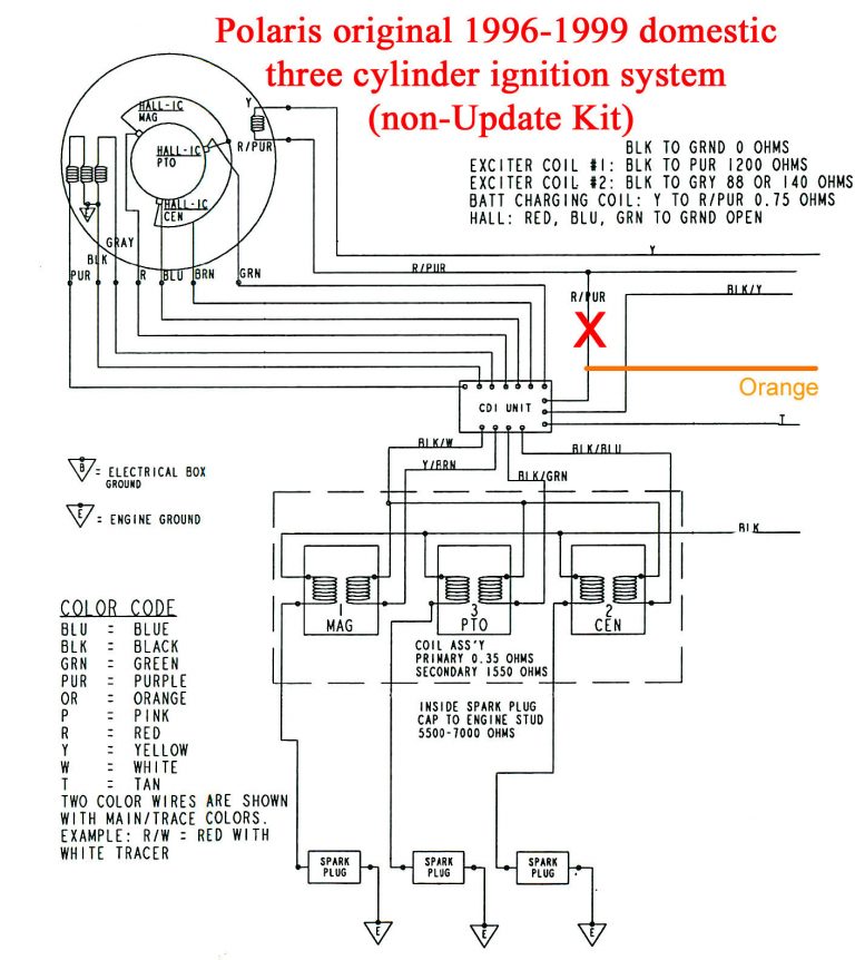 Bike Generator Wiring Diagram Example Of 5 Pin Cdi Box Wiring - 5 Pin Cdi Box Wiring Diagram